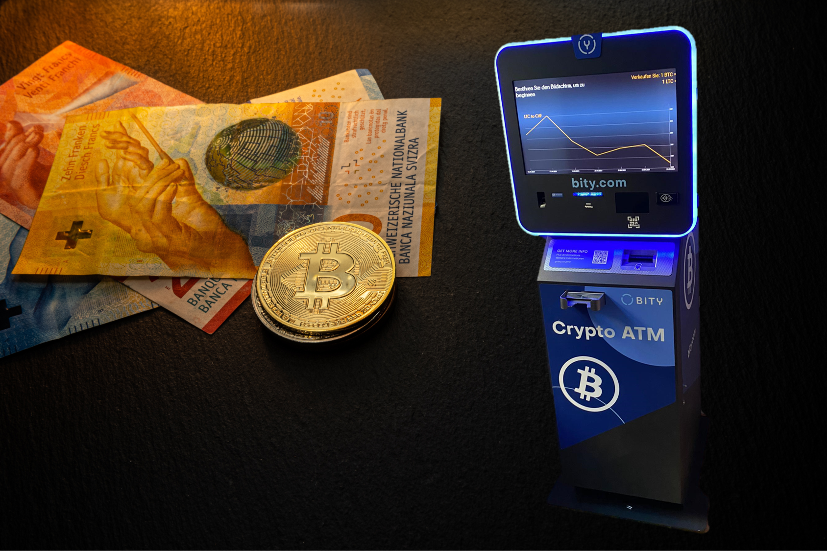 bitcoin automat schweiz)