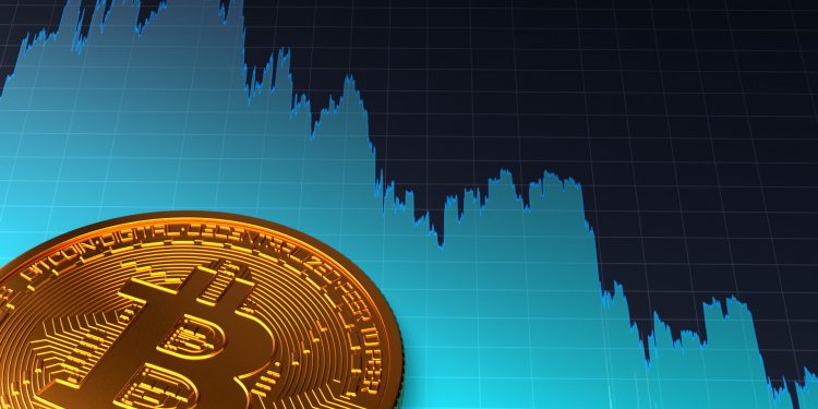 bitcoin price decline chart wo