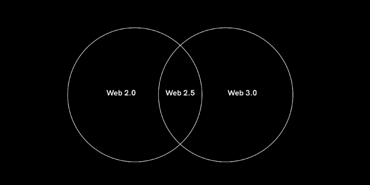 Web 2.5