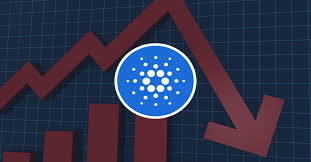 Cardano (ADA) price s in decline but are macro conditions the only reason? Image: coinpedia