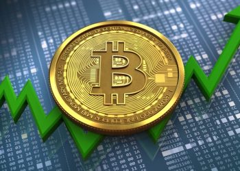Bitcoin price