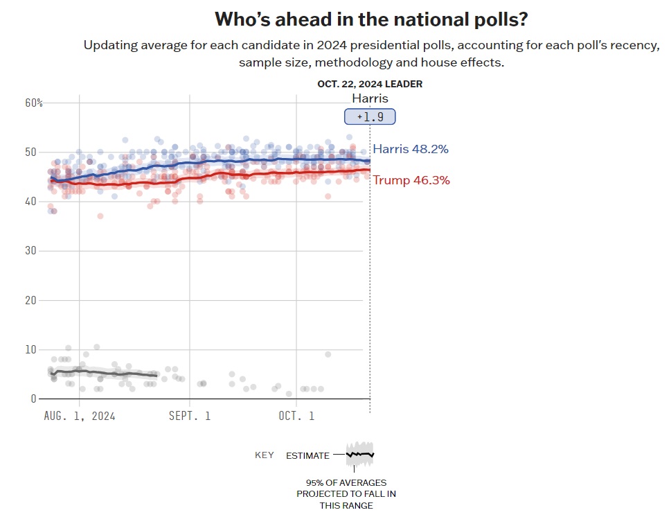 Bitcoin Voters PAC Releases Ad Endorsing Donald Trump