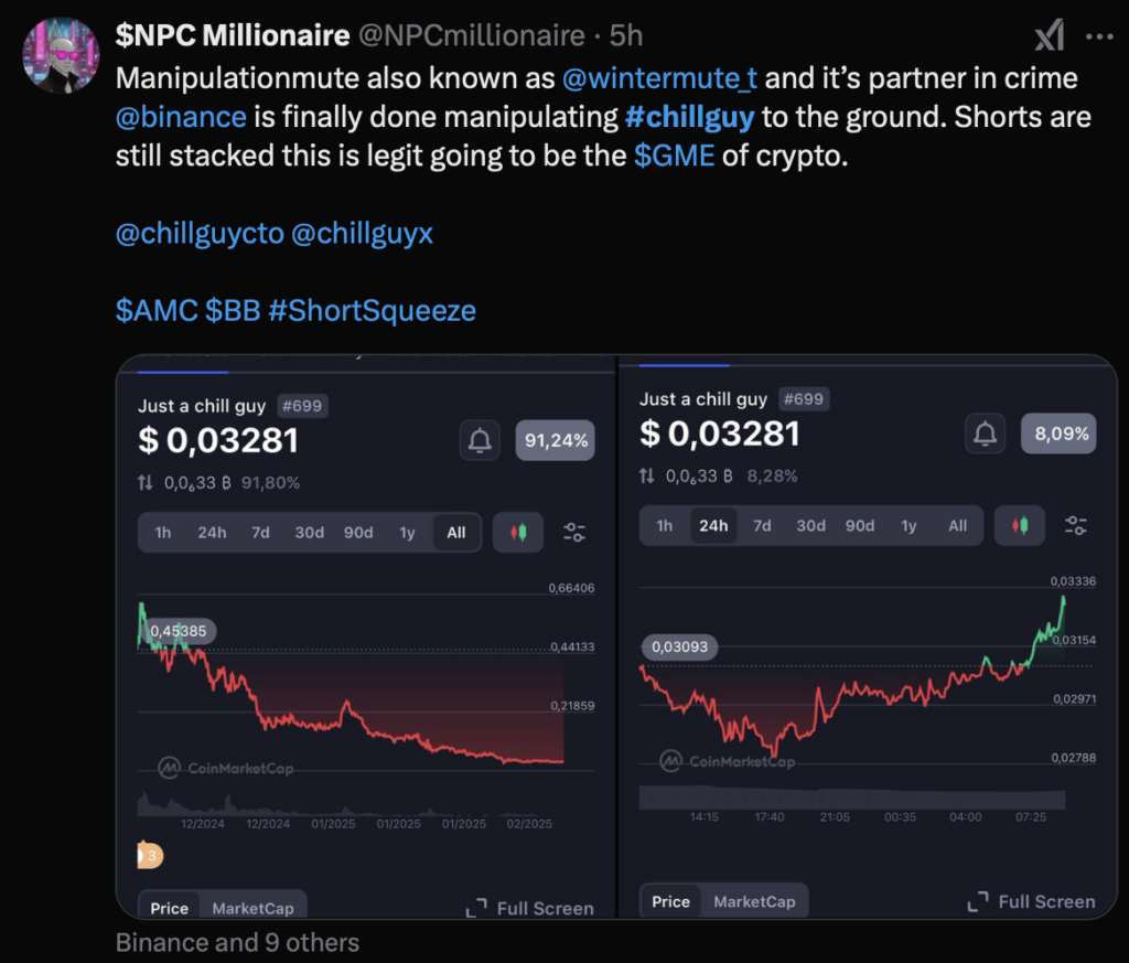 What Happened To CHILLGUY? – The 95% Drop Of The Meme Sensation