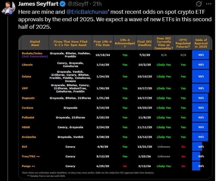 James Seyffart 1