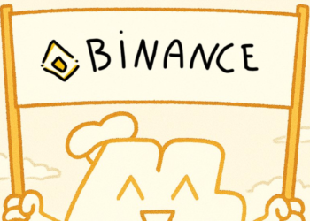 BNB Price