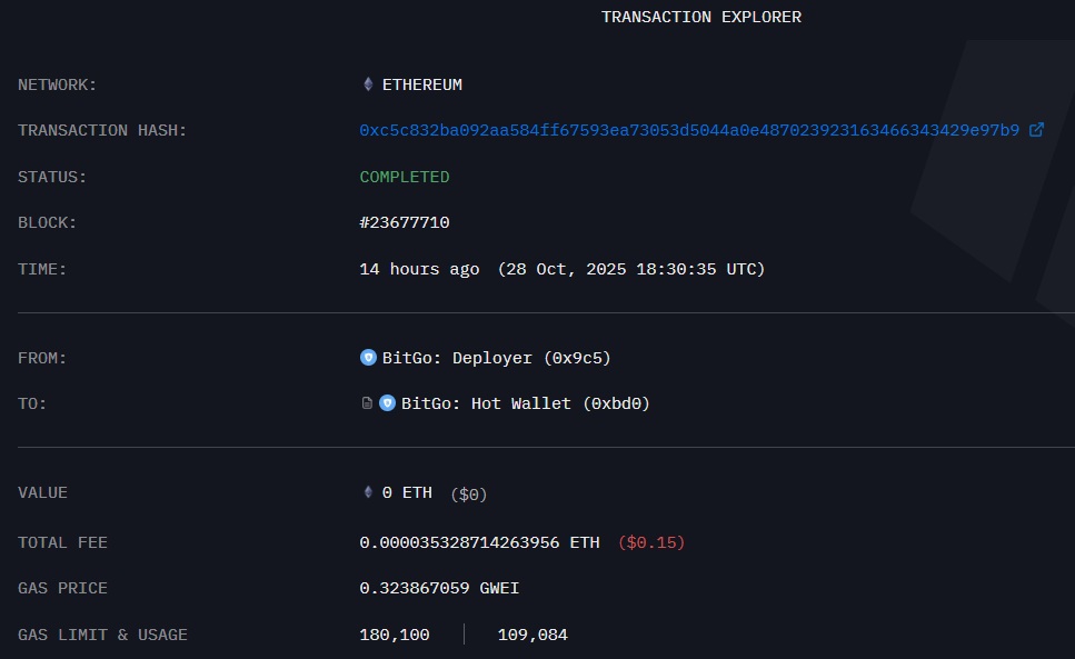 Bitmine Ethereum Purchase