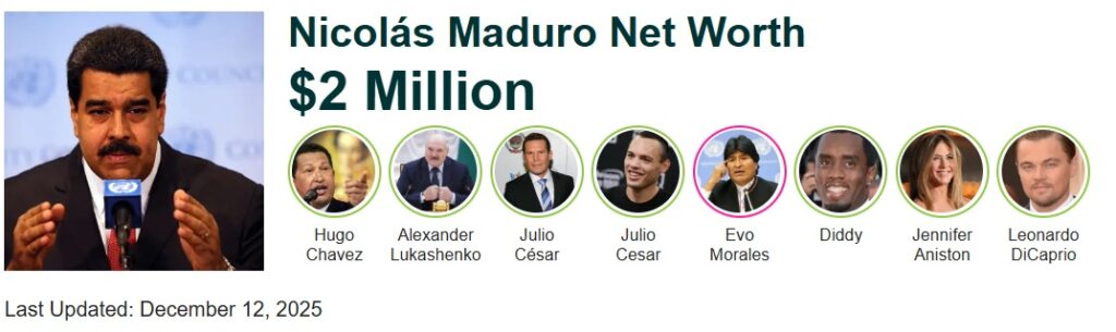 Nicolas Maduro's Estimated Net Worth