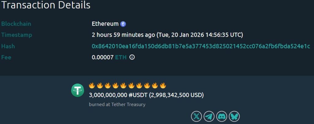 Tether USDT Burn