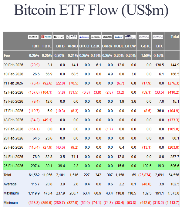 Jeff Park: Is Jane Street Why Bitcoin Price Isn’t At $150,000?