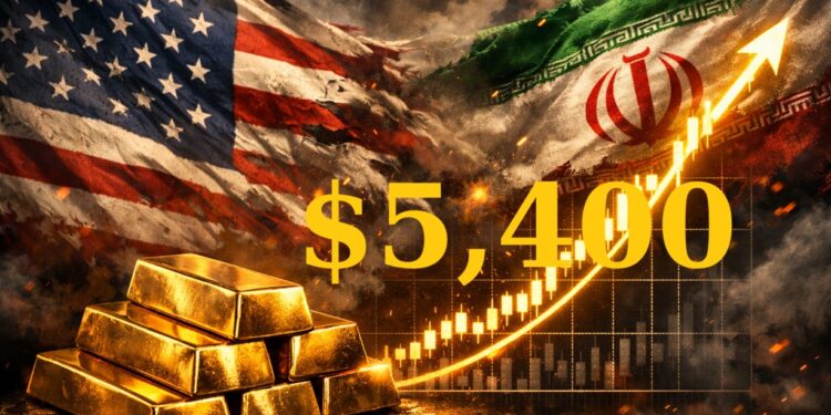 Gold Price