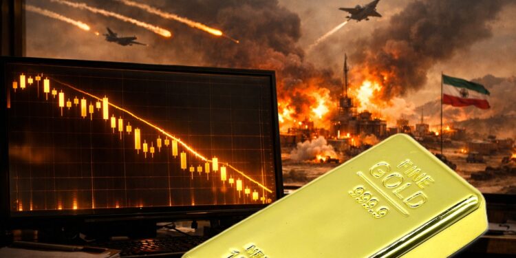 Gold Price