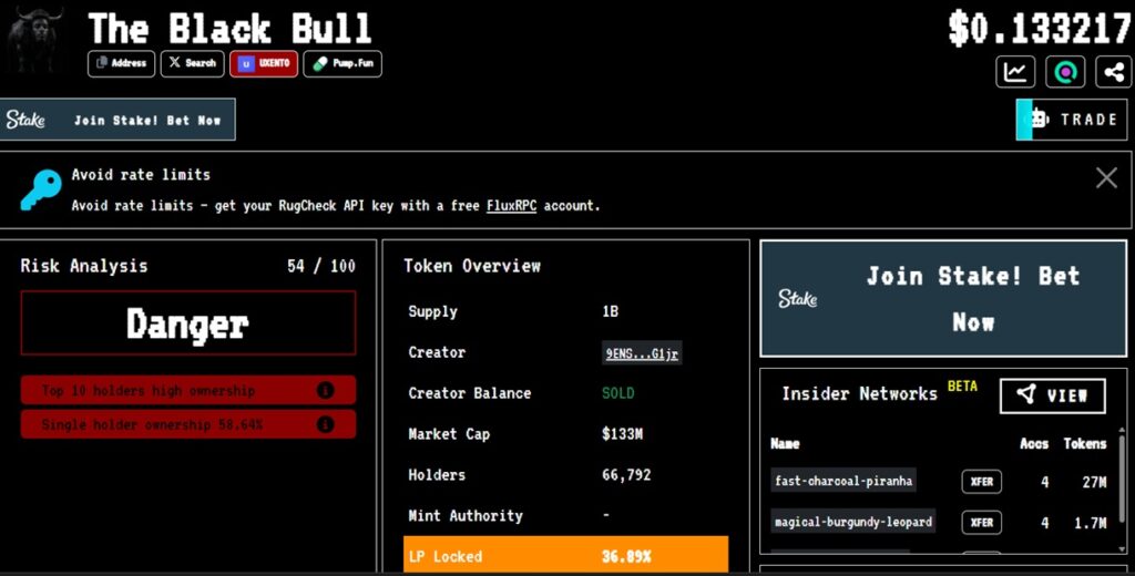 The Black Bull (ANSEM) Red Flag