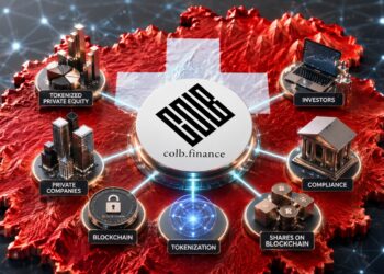 Colb Tokenized Pre IPO Products